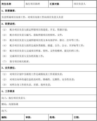 招標代理崗位職責說明書(執行負責人、項目助理)
