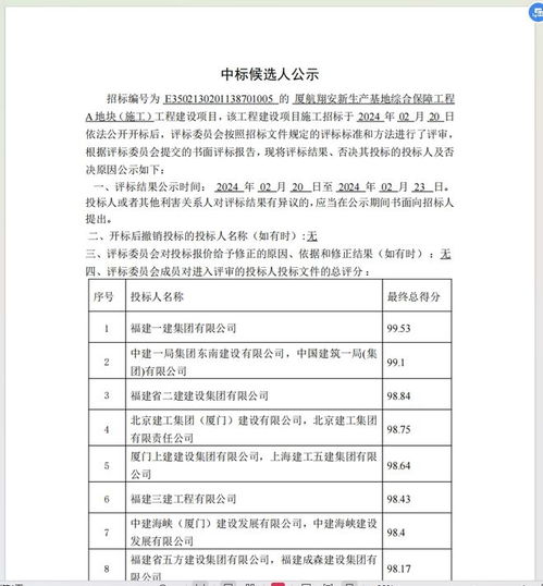 招標代理機構泄露投標人信息 廈航9.54億項目被指串標