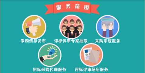 黑龍江陽光采購服務平臺采購預算成功突破100億元
