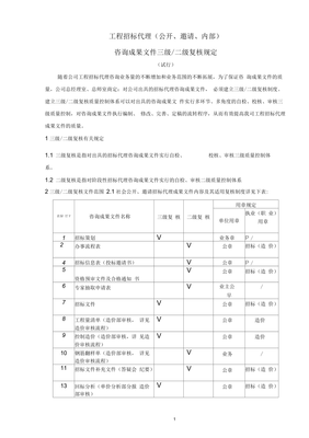 招標代理三級復核有關規定