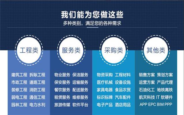 赫山區代理采購招標怎么樣,招標代理機構哪里靠譜