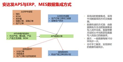 勤哲excel服務器做招標代理企業管理系統