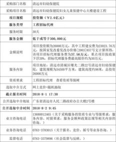 2.6億的工程項目,招標(biāo)代理服務(wù)0元中標(biāo),這樣的項目你敢投嗎