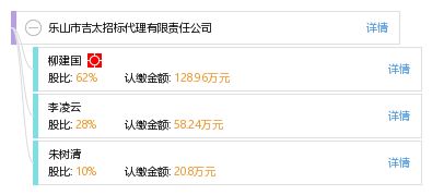 樂山市吉太招標代理有限責任公司
