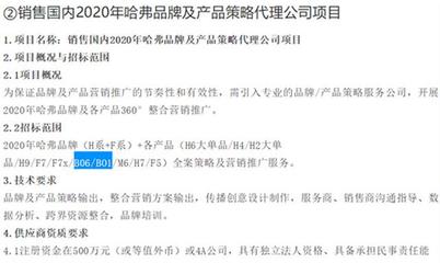 SUV銷量霸主要換代了!第三代長城哈弗H6下半年登場