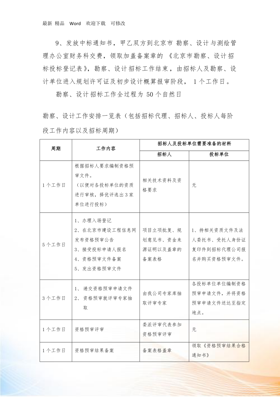 招標代理的組織與實施方案