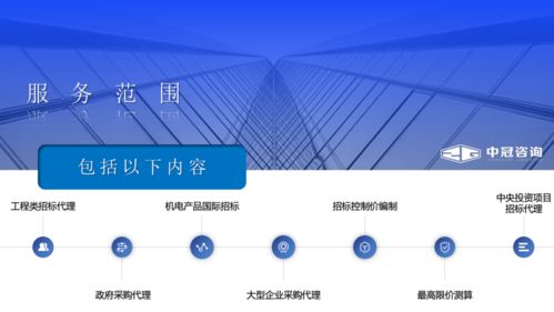 中冠咨詢 招標代理 政府采購 服務介紹