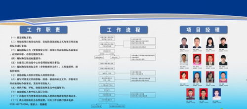 濟南齊魯建設項目管理有限責任公司