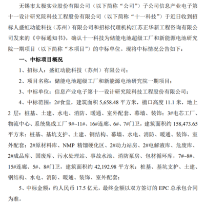 太極實業(yè)子公司十一科技中標儲能電池超級工廠和新能源電池研究院一期項目 中標金額約17.5億