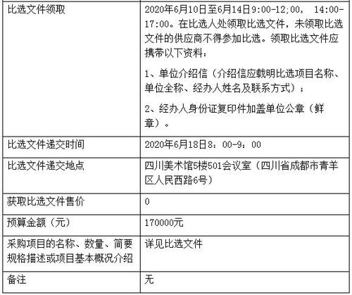 四川美術(shù)館升級(jí)改造工程建設(shè)項(xiàng)目招標(biāo)代理機(jī)構(gòu)比選公告