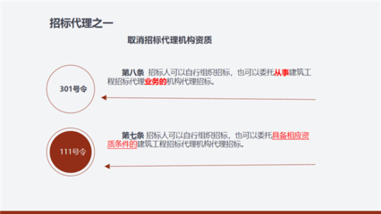 《安徽省建筑工程招標投標管理辦法》政策圖解